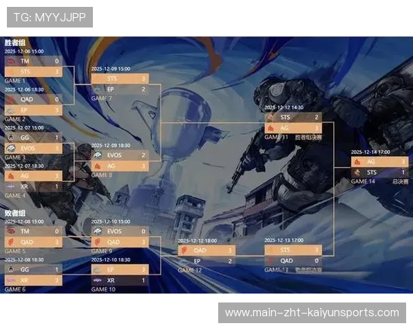 电竞跨国联赛模式引发产业变革
