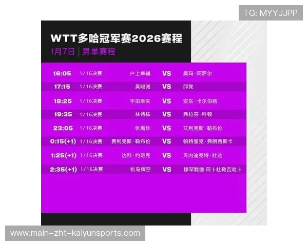 国乒连胜4场，16岁小将狂轰11-1引热议，国乒17岁小将或成黑马