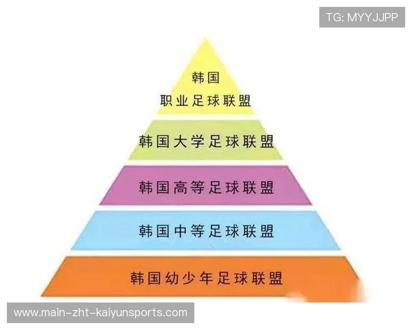 足球俱乐部是否具备青训数据公开意识，足球青训俱乐部规章制度