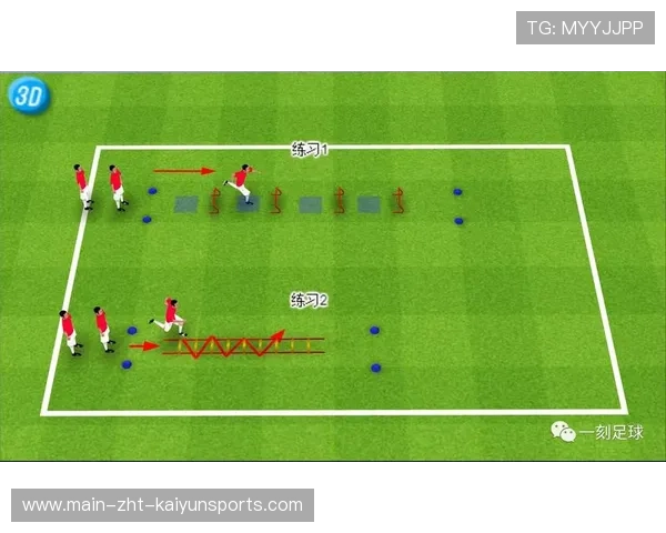 职业足球青训体系中对抗性训练对球员动作速率的影响